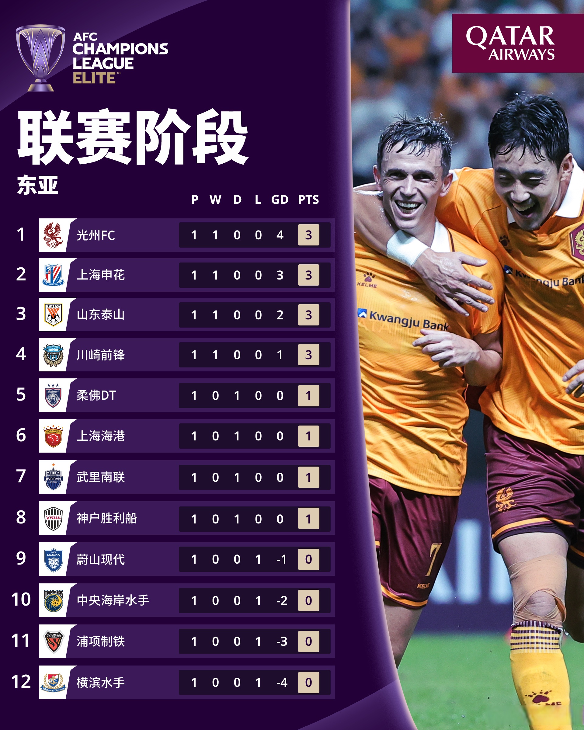 包含赛前塞维利亚备战全明星赛，队长鼓劲细节曝光，目标明确，球队文化再被提及的词条u8首页